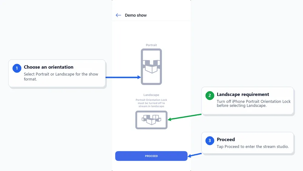 Choose the stream orientation